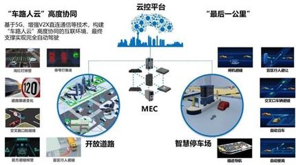 聚力新基建共筑車聯(lián)未來 福瑞泰克與上海智能網(wǎng)聯(lián)汽車技術(shù)中心達(dá)成戰(zhàn)略合作，錨定自動(dòng)控制技術(shù)前沿